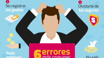 como evitar errores comunes en finanzas
