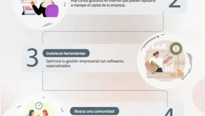 consejos para mujeres en gestion financiera