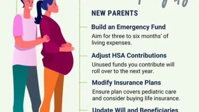 consejos para padres con ingresos secundarios