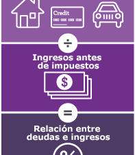 guia para deudas y credito en relaciones