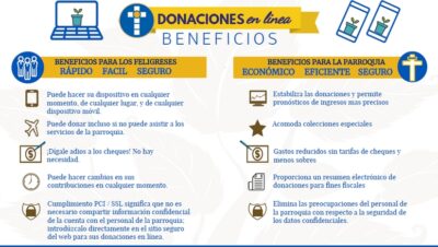 maneras de donar efectivamente en retiro