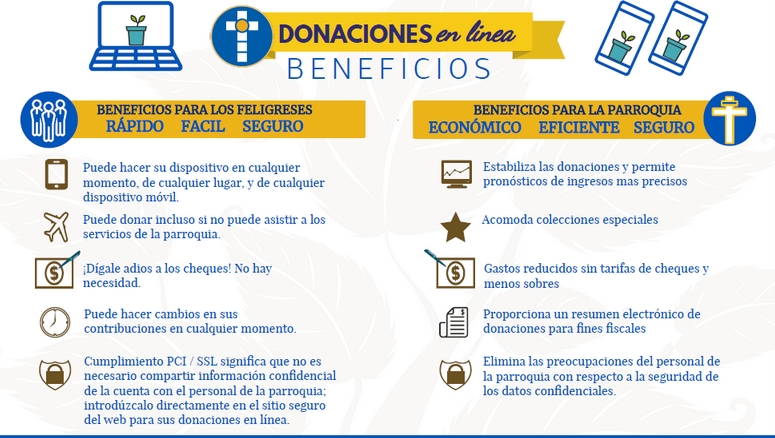 maneras de donar efectivamente en retiro