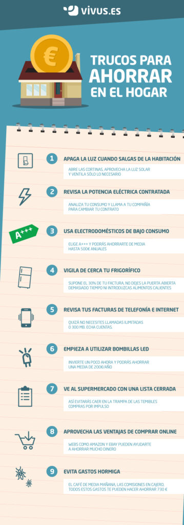 pasos para optimizar gastos en hogar